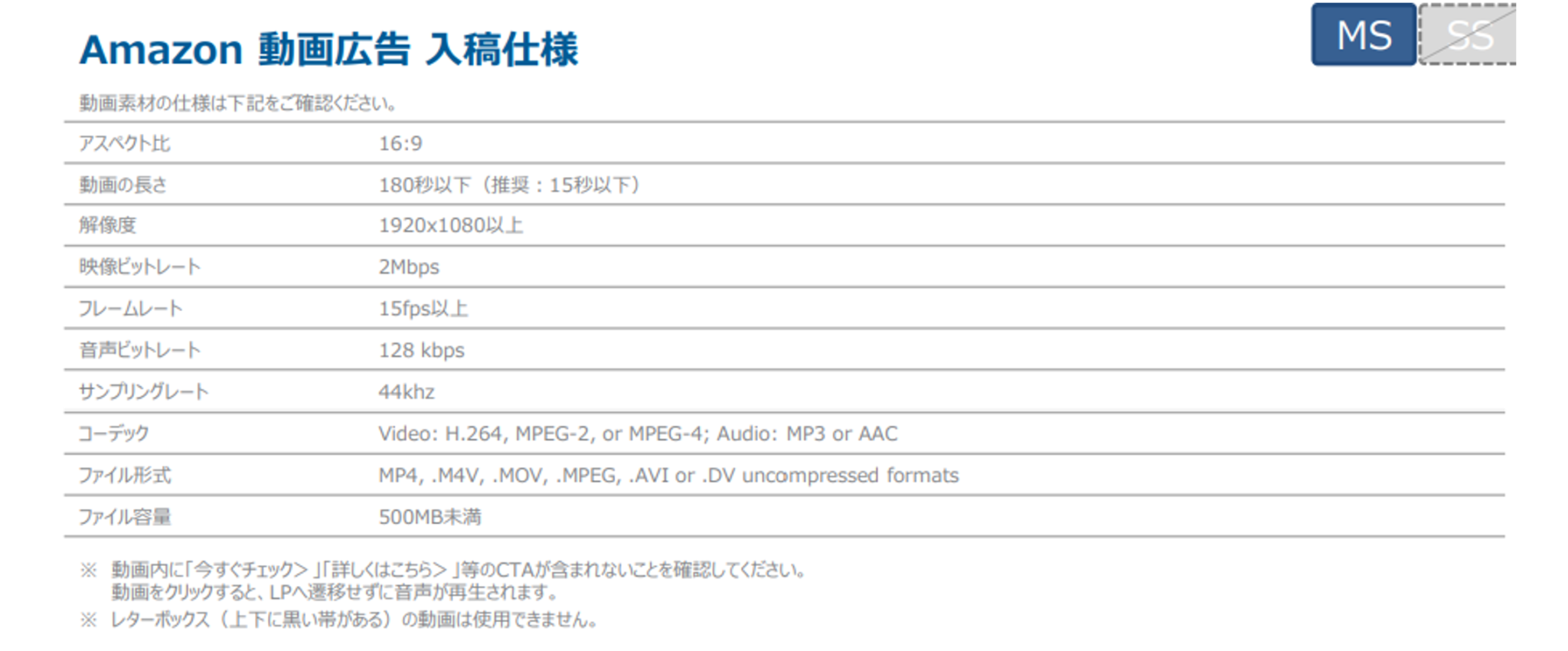 Amazon DSPとは。特徴や仕組み、セグメントやクリエイティブを紹介